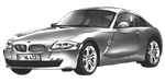 BMW E86 C1587 Fault Code